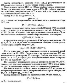 Плотность сиропа