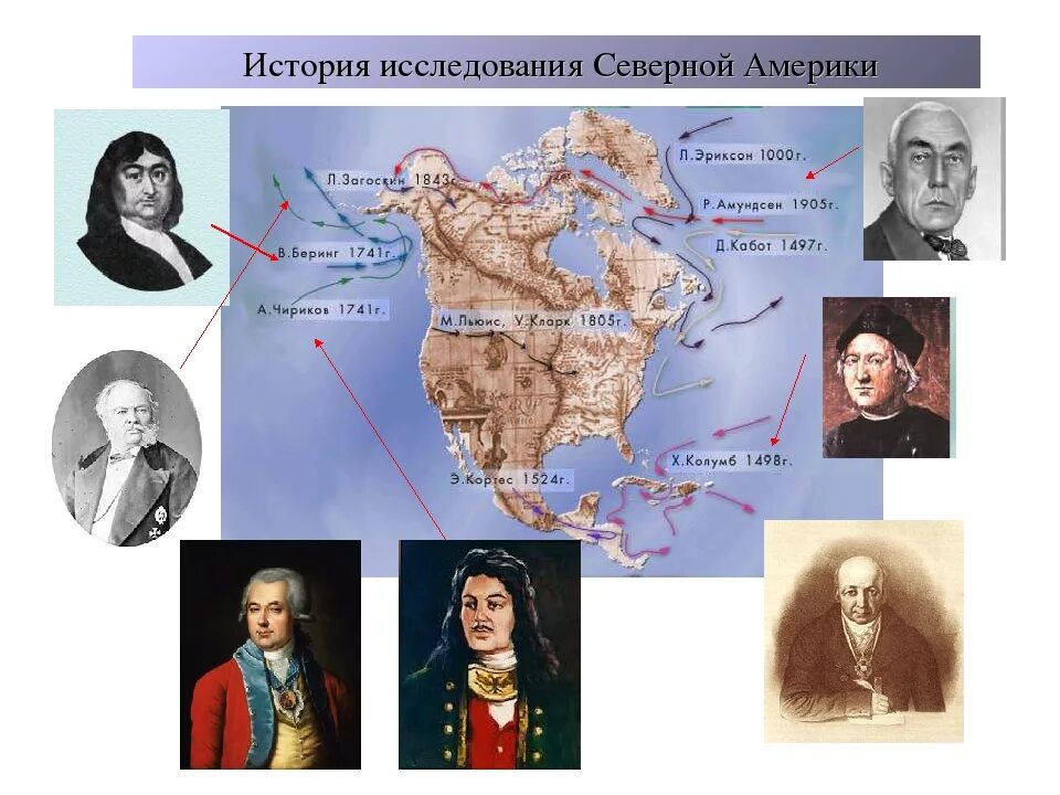 Какой материк был открыт и исследован. Исследователи и путешественники северной америки. исследование колумба в северной америке. первооткрыватели и исследователи северной америки. северная америка. из истории открытия и исследования материка..
