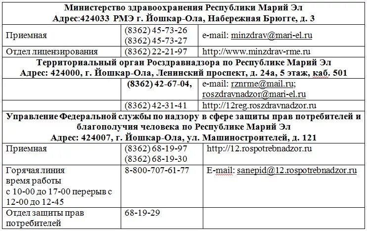 Телефоны ведомств. Список контролирующих органов. Список контролирующих организаций. Контролирующие органы для уголка потребителя список. Перечень контролирующих органов для уголка потребителя.