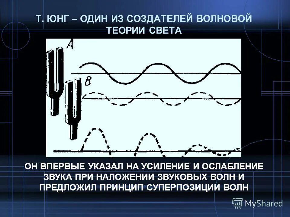 Волновая теория света опыт. Усиление и ослабление волн. Ослабления звуковой волны. Усиление и ослабление света.