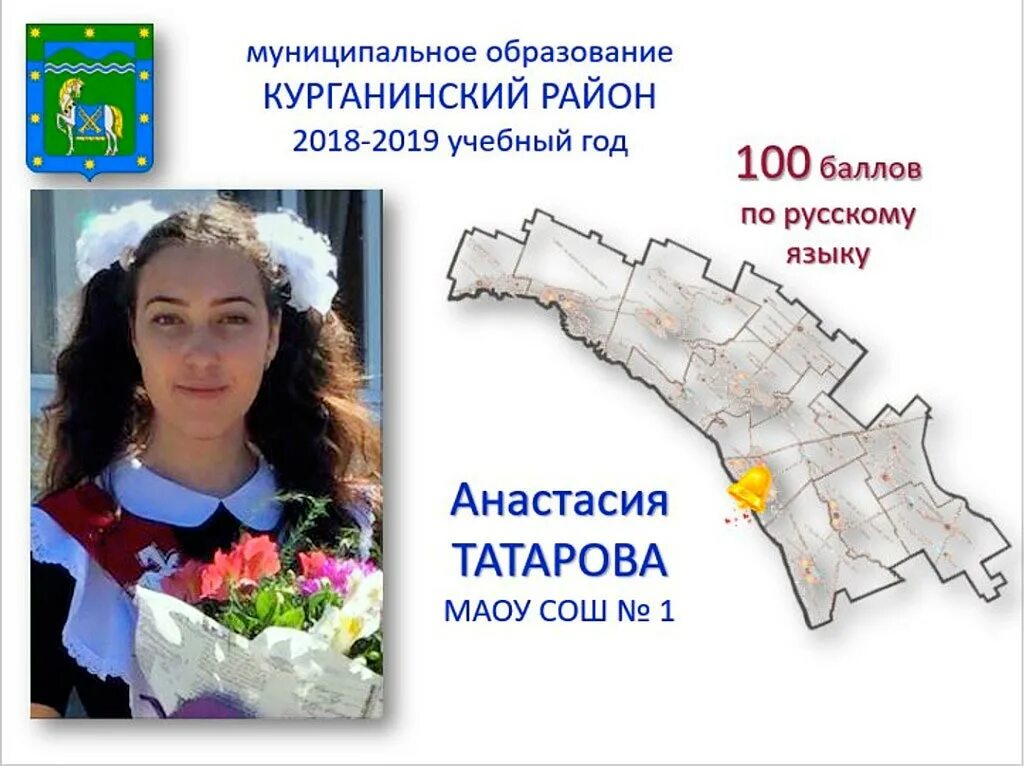 Погода в курганинске краснодарского края станице михайловской. Погода в курганинске краснодарского края станице михайловской. Ст. Погода в курганинске краснодарского края станице михайловской. Погода в курганинске краснодарского края станице михайловской.