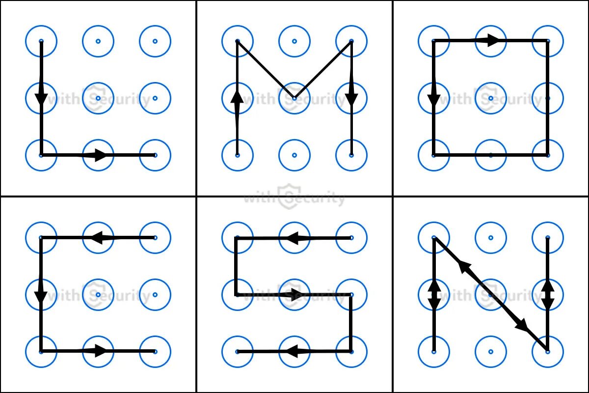 Рисунок графический ключ. Варианты паролей графического ключа простые. Графический ключ 3х3. Комбинации графического ключа из 9 точек возможные. Сложные графические ключи для андроид.