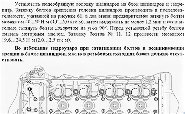 Что то пошло не так (часть 2) - Mitsubishi Space Wagon (3G), 2,4 л, 1998 года по
