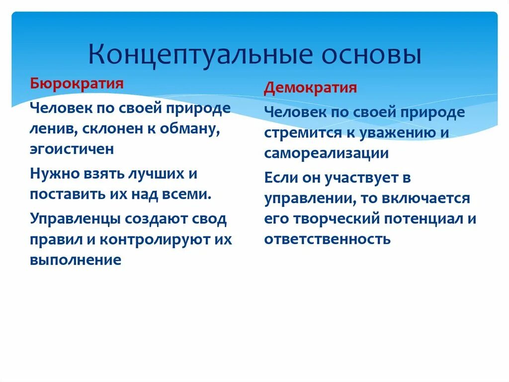 Отличие демократии. Бюрократия и демократия. бюрократия или демократия. различие бюрократии и демократии. демократия и бюрократия в государственном управлении.