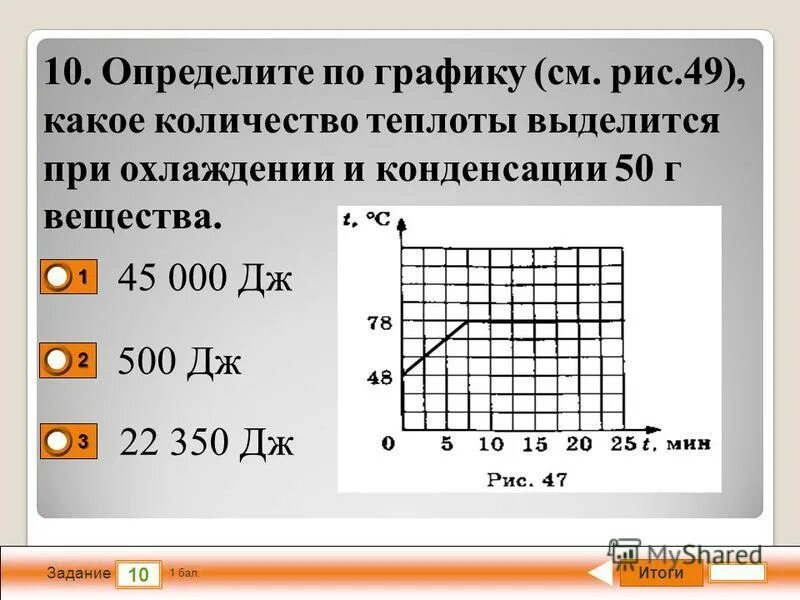 Определите по графику какое количество теплоты. Какое количество теплоты потребуется для обращения. Как найти количество теплоты по графику. Как определить количество теплоты по графику.