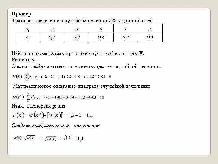 Формула смысла 05.04 2024. Закон распределения случайной величины задан таблицей. Закон распределения случайной величины х. Закон распределения случайной величины задает таблица. Закон распределения случайной величины x задан таблицей.