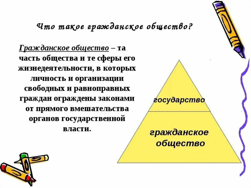 Гражданское общество объясните смысл. Гражданское общество 9 класс обществознание презентация. гражданское общество презентация 9 класс. гражданское общество и государство презентация 9 класс. гражданское общество и государство 9 класс обществознание.