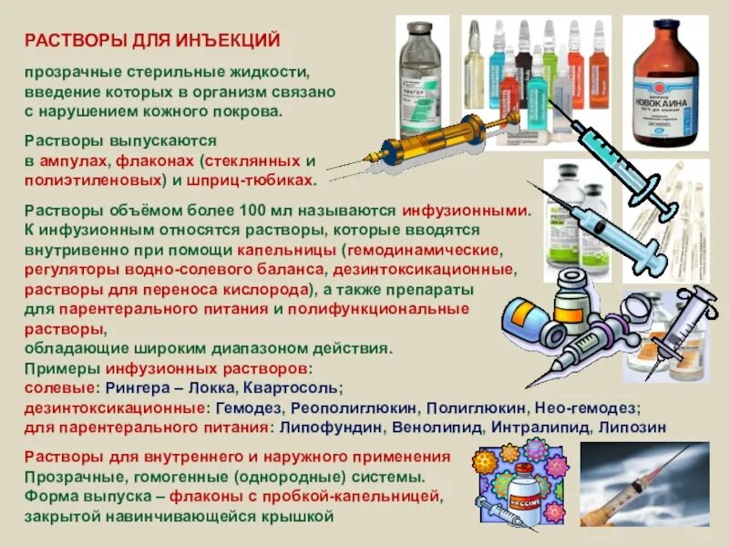 Могли раствор. Инъекционные лекарственные формы. Инъекционные растворы. Лекарственные формы для внутривенного введения. Лекарственные формы применяемые для инъекций.