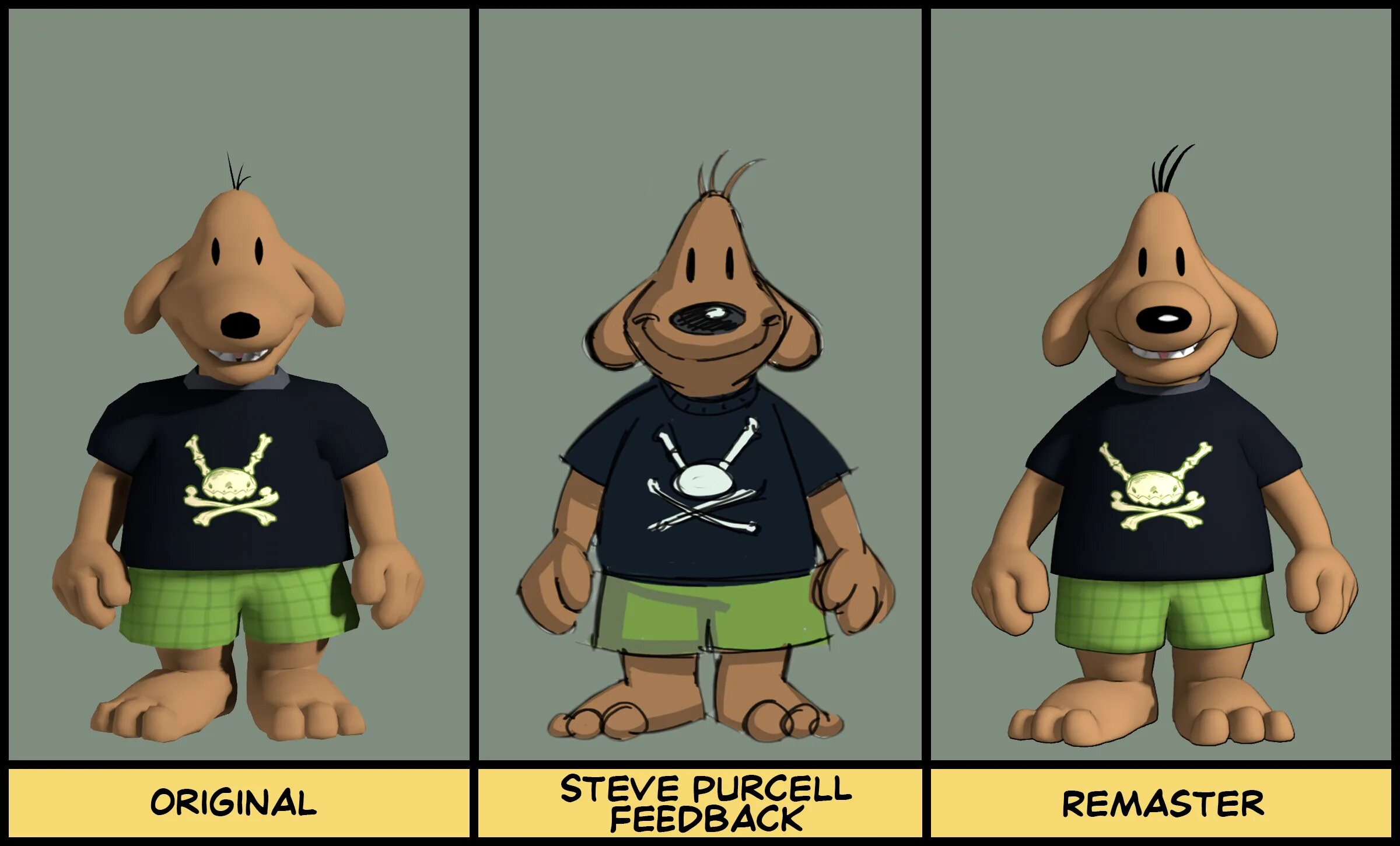 Max geek. Sam and max remastered. sam &amp; max: beyond time and space remastered. max from sam and max. sam and max lego.