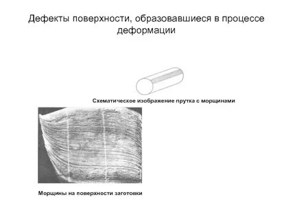 Как образовываются поверхности