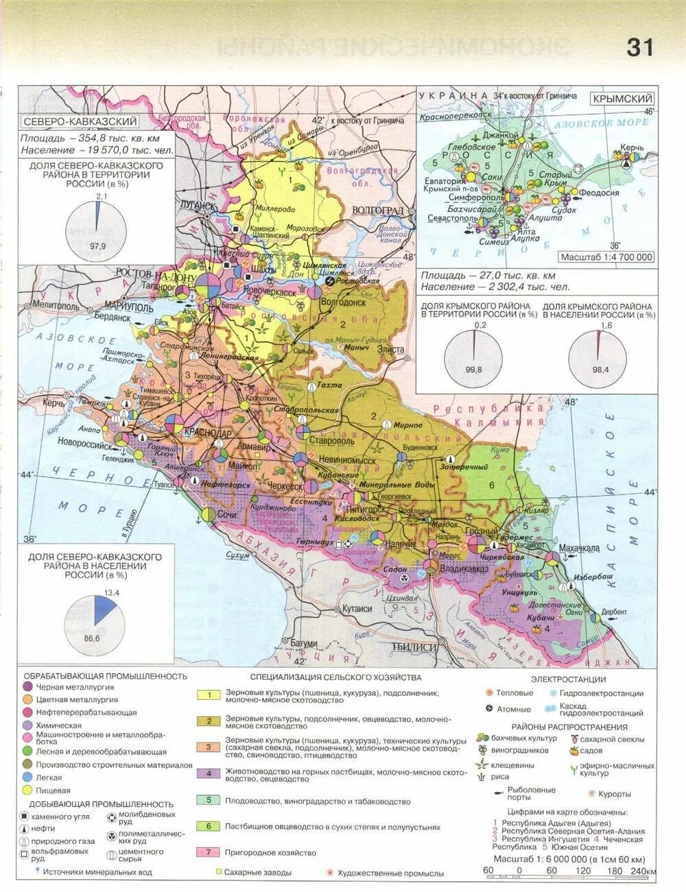 Южная россия 9 класс