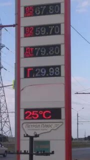 Бензин ростов на дону