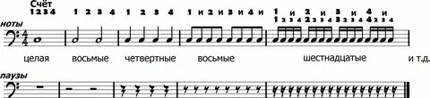 Четверть 8 это сколько