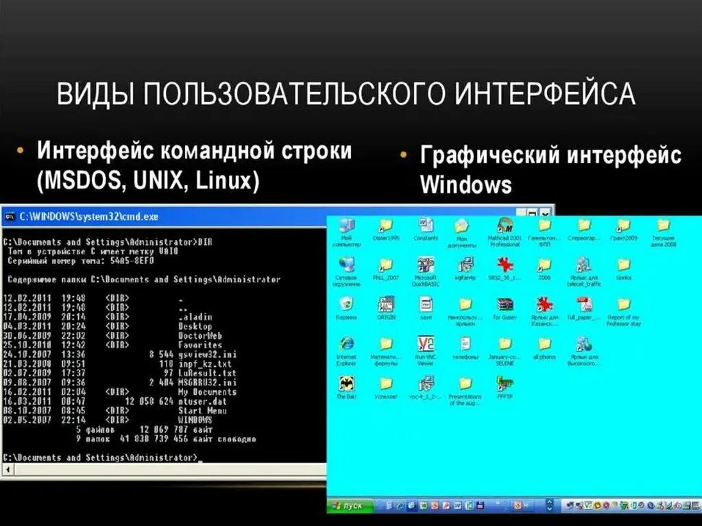 Две программы операционной системы. Интерфейс командной строки ms-dos.. основные виды интерфейсов ос. пользовательский интерфейс linux. интерфейсы командной строки системы.
