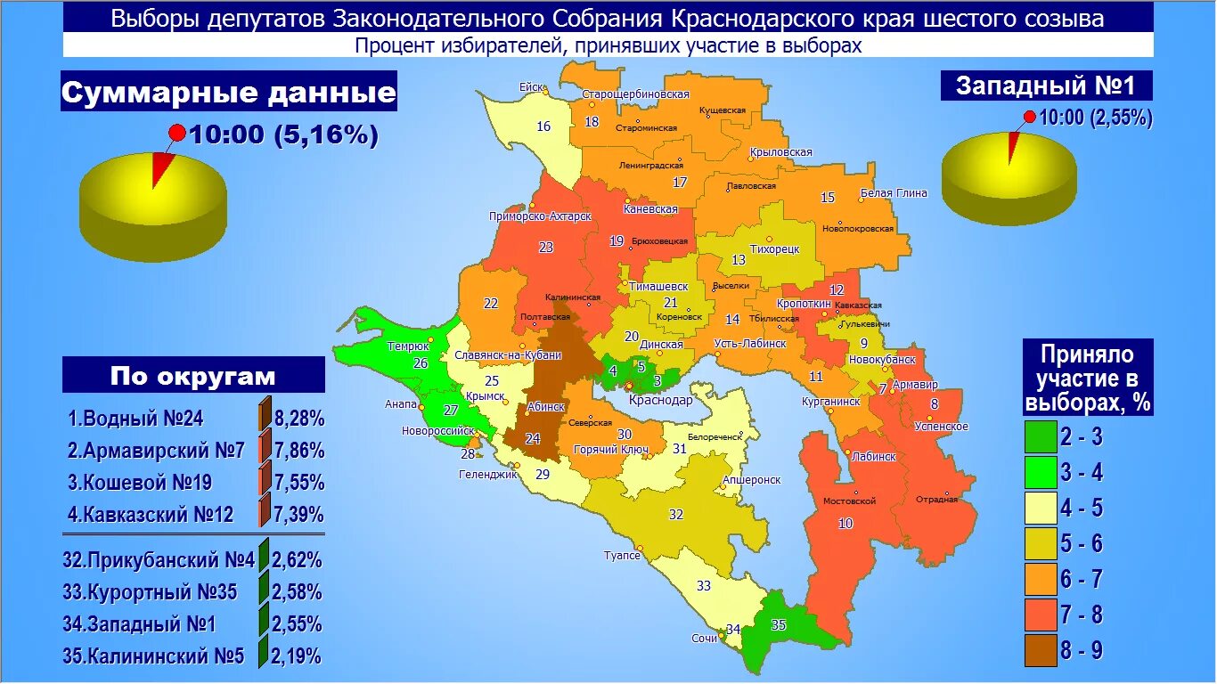 Плотность населения Краснодара по районам. Плотность населения Краснодарского края. Карта населения Краснодарского края. Краснодар край плотность населения. Прирост населения в краснодарском крае