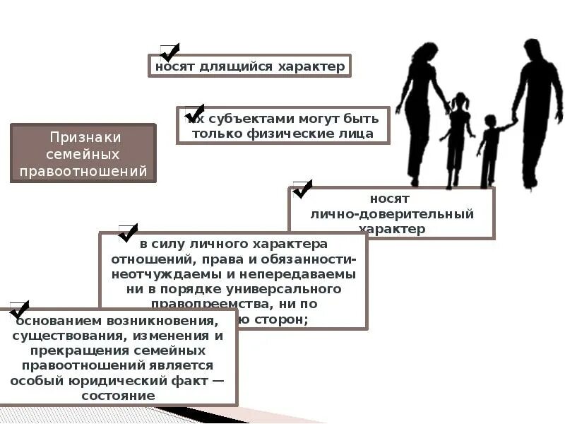 Признаки семейных правоотношений. Семейное право признаки. Семейное право субъекты и объекты и содержание. Признаки семейных отношений семейное право. Каким должен быть характер отношений