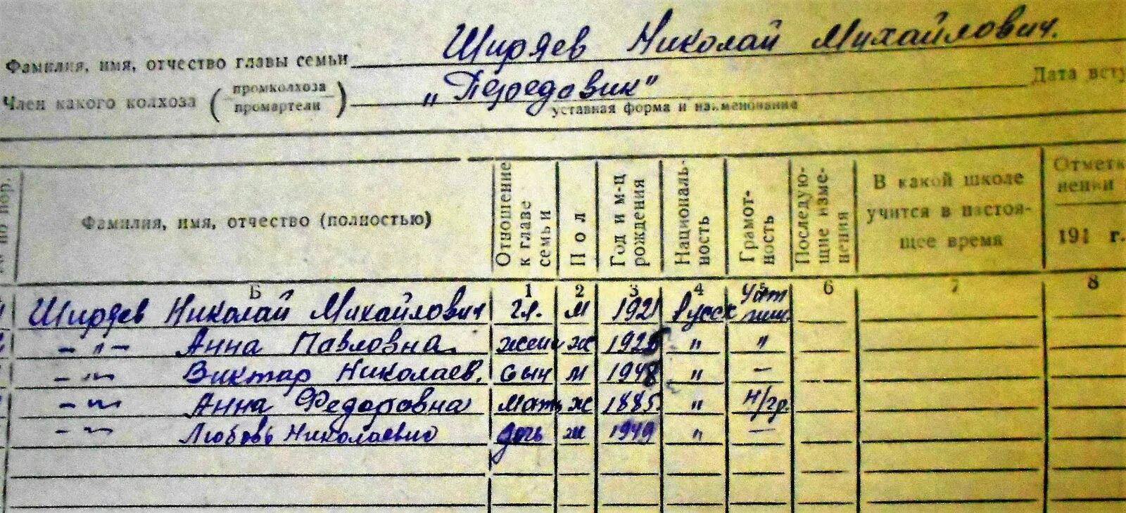 Заполнение электронной похозяйственной книги