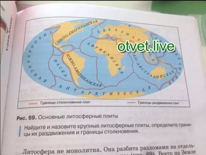 Плиты литосферы 5 класс география. Крупнейшие плиты литосферы. Упрощенная схема литосферных плит 5 класс география. Границы литосферных плит география.
