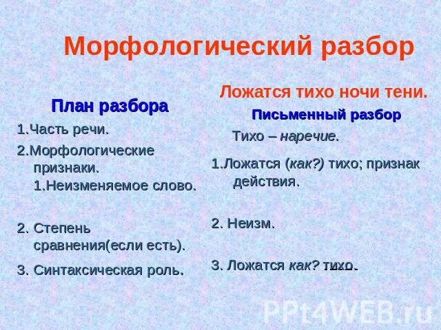 Снег морфологический анализ. Морфологический разбор наречия. Морфологический разбор наречия тихо. Морфологический разбор наречи. Разбор наоечияморфологический.