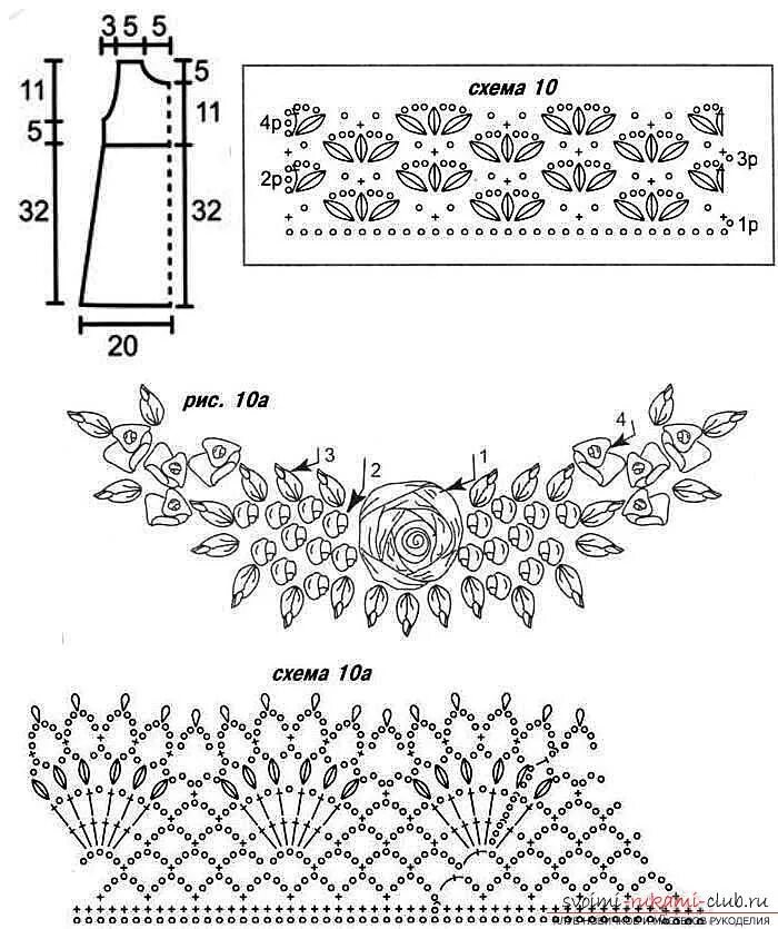 Ажурное вязаное платье для девочки 3 лет схемы. Схема вязания подола детского платья. Схемы вязания детских ажурных платьев крючком. Платье для девочки крючком схемы.