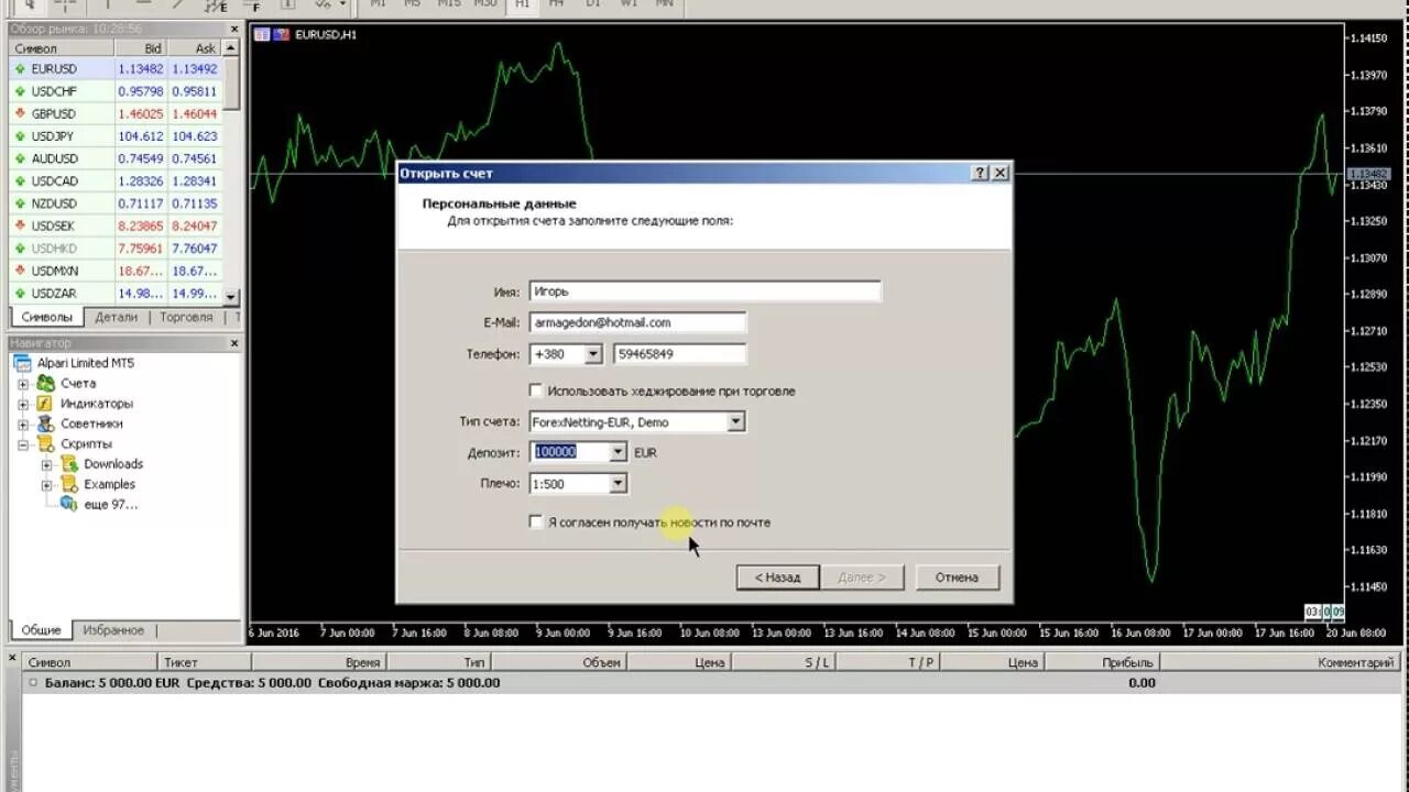 Краш демо счет. Изменить плечо в мт5. как пополнить демо счет в metatrader 5. как открыть счет мт5.