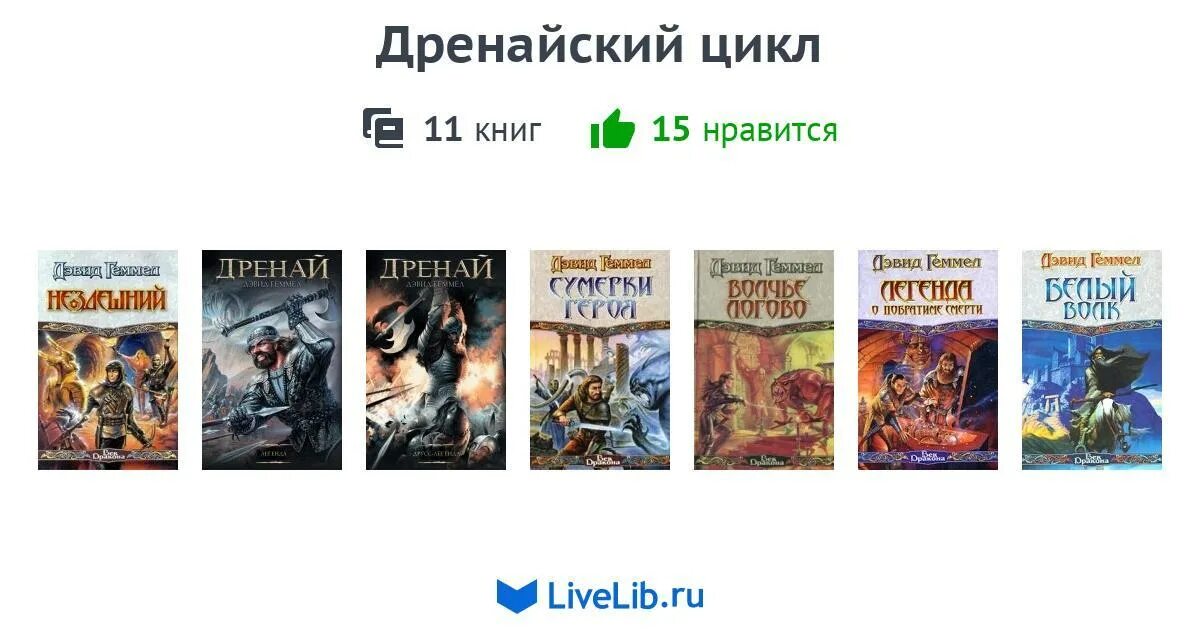 Цикл книг