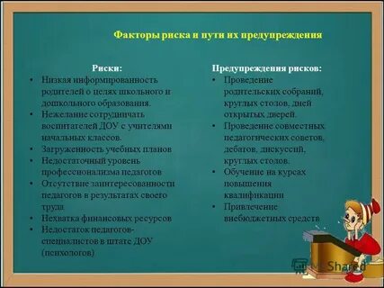 Факторы учителя