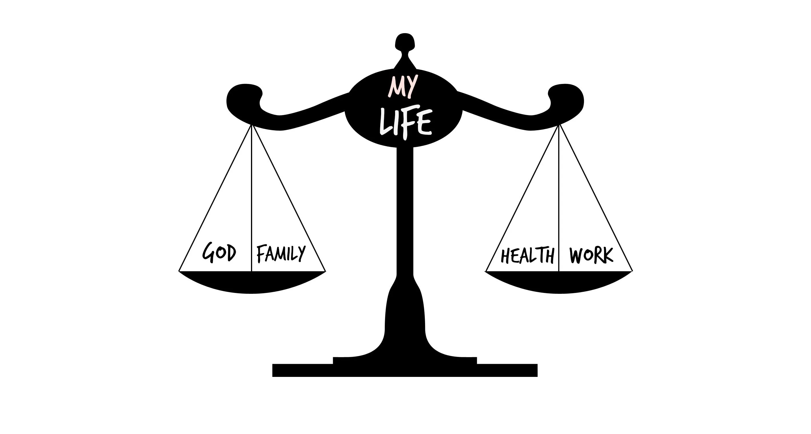 Excel баланс агломерации. Infographic poster. Баланс цитаты афоризмы. Create balance. Карьера и здоровье баланс.