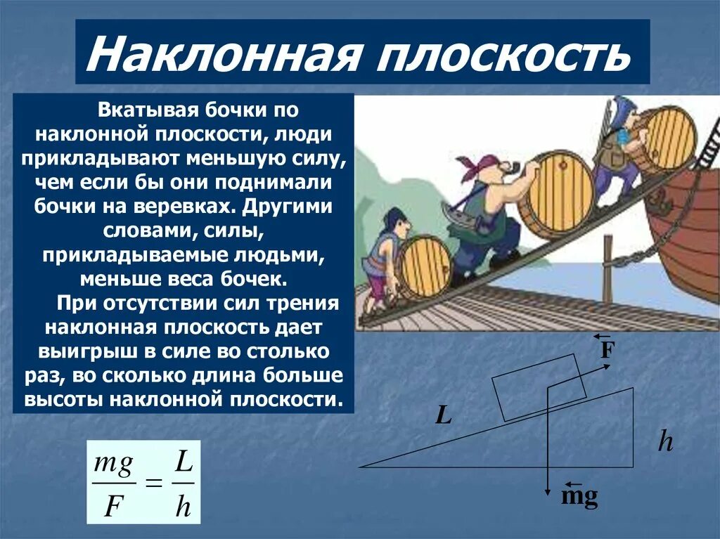 Выигрыш в силе наклонный плоскости. Наклонная плоскость простой механизм. Наклонная плоскость формулы. Наклонная плоскость выигрыш в силе. Выигрыш в силе физика 7