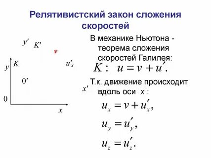 Релятивистской механики