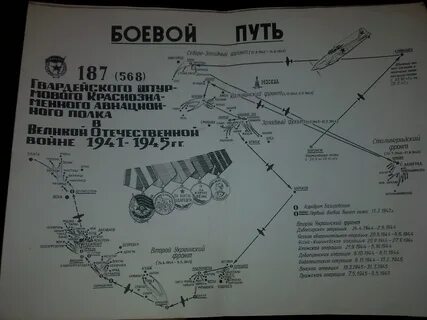 Пройди боевой путь