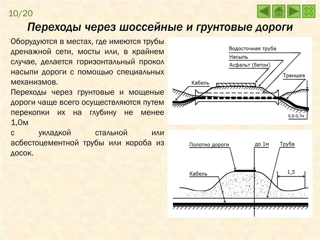 Содержание грунтовых дорог. Грунтовых дороги. шоссейные и грунтовые дороги. схема подземной дороги. грунтовая дорога 7асыпь.