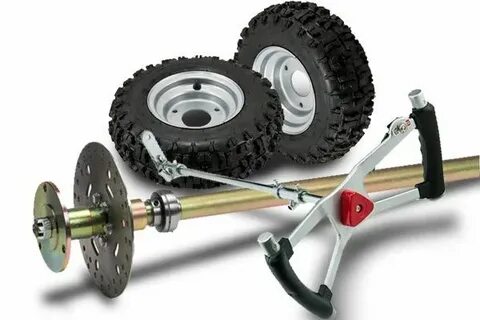 Go wheel