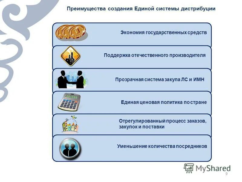 экономия бюджета. банковское предпринимательство. деньги государства. финансы государственных предприятий. блю джет.