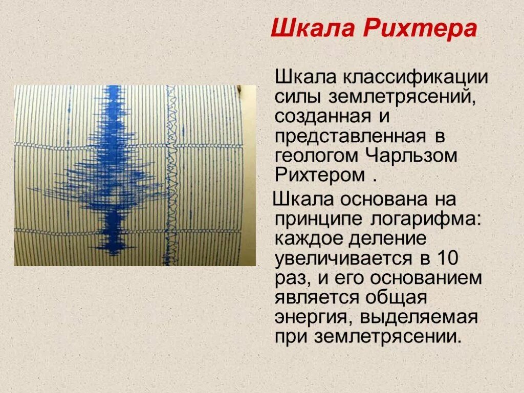 Шкала магнитуд землетрясений рихтера. Шкала Рихтера. Шкала Рихтера землетрясения. Магнитуда землетрясения шкала. Магнитуда землетрясения шкала Рихтера.