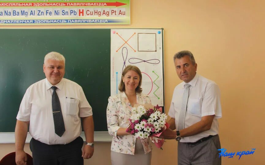 Сш 2. Мирская школа. Отчетное профсоюзное собрание. Мирская школа. Показать бахтимирскую школу и классы учеников.