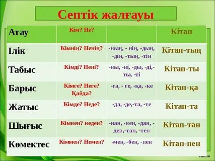 Шәует фотосы бар Гандон