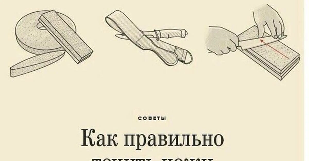 Ножевой как пишется. Как правильно точить ножи. Каккак правильно точить ножи. Как правильно точить ножи бруском. Kak pravilno tocit nozi.