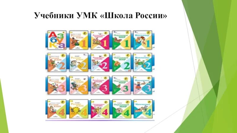 Умк школа россии начальных классах. Учебно методический комплекс УМК школа России. Школа России учебники. Школьная программа школа России учебники. УМК школа России учебные пособия.