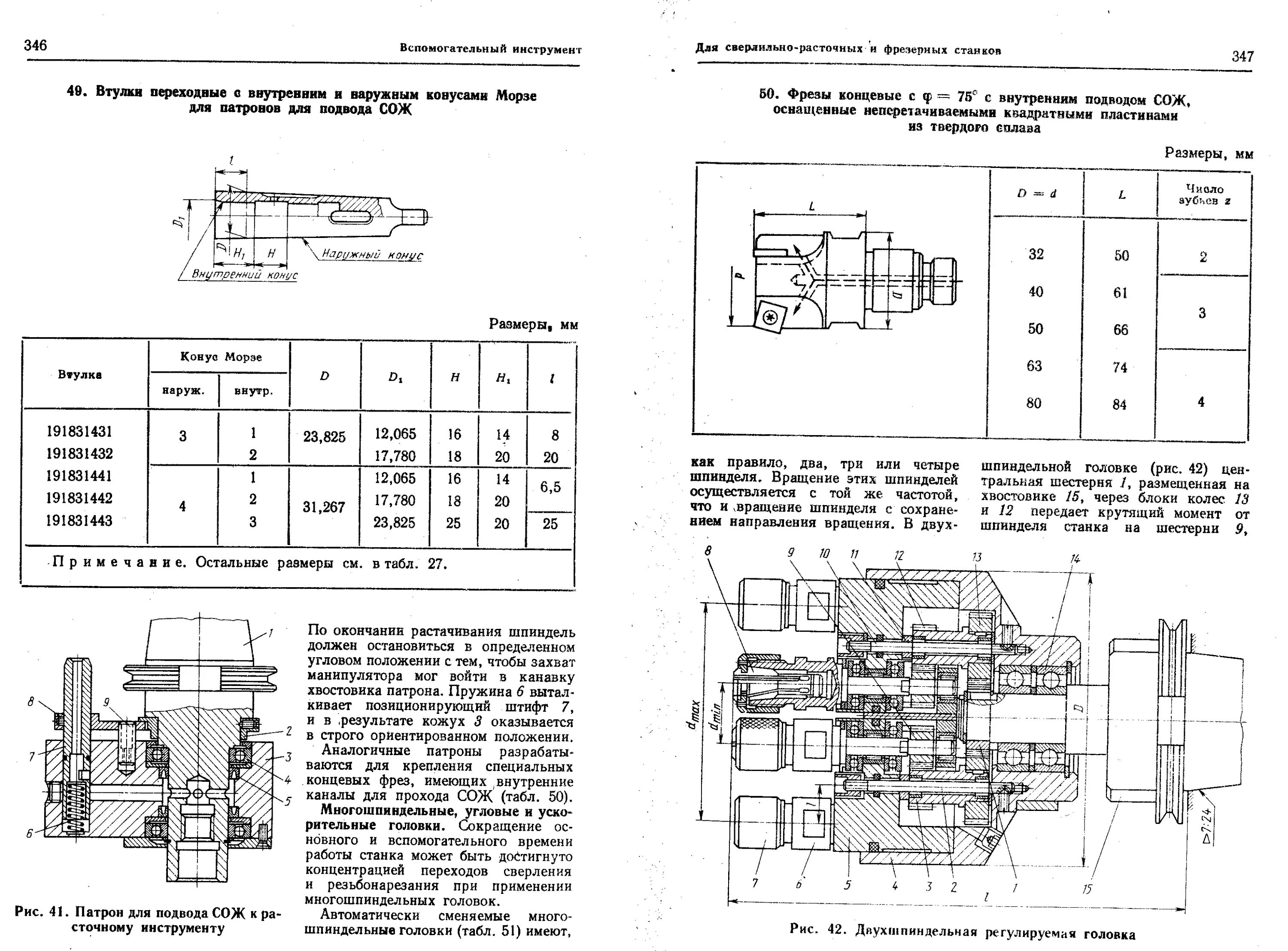 Регулировка оборотов шпинделя. Регулировка оборотов шпинделя