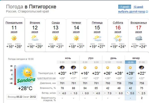 Прогноз погоды благодарный ставропольский край. Погода в Пятигорске. Ставропольский край погода. Погода в Пятигорске на сегодня. Погода в Пятигорске на неделю.