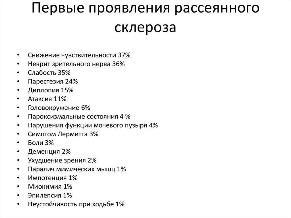 Рассеянный склероз симпто. Рассеянный склероз плакат. Рассеянный склероз классификация формы. Рассеянный склероз особенности. Рассеянный склероз.