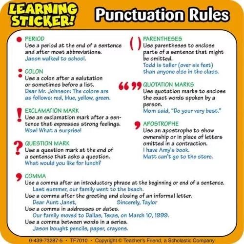 Last summer questions. Знаки препинания на английском. Punctuation Rules. Punctuation in English Rules. Punctuation. Marks Rules in English.