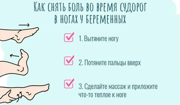 Что делать если свело палец на ноге и не отпускает. Что делать если свело палец на ноге. Сводит пальцы на ногах что делать. Почему сводит пальцы на ногах.