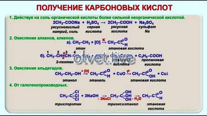 Способы получения карбоновых кислот. Способы получения бутановой кислоты. Общий способ получения карбоновых кислот. Как получить карбоновую кислоту. Уравнения реакций получения карбоновых кислот