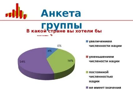 Опрос из какой вы страны