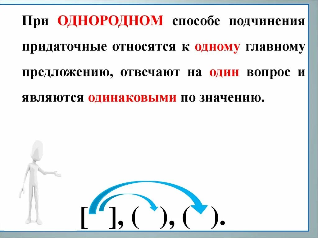 Однородное подчинение придаточных определительных. Однородные придаточные предложения. предложения с однородным подчинением придаточных. сложноподчиненные с однородными придаточными. сложноподчиненное предложение с однородным подчинением придаточных.