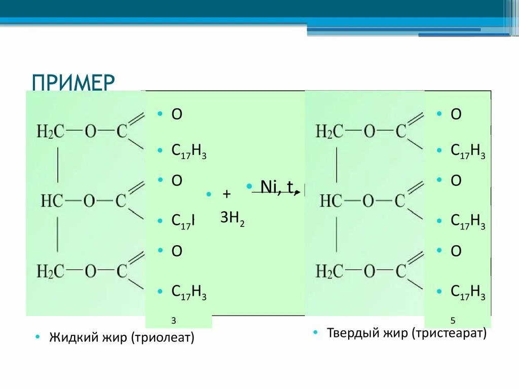 Гидрирование жидких жиров триолеат. Триолеат жидкий жир. Примеры жидких и твердых жиров. Твердые жиры примеры. Превращение жидких масел в твердые жиры