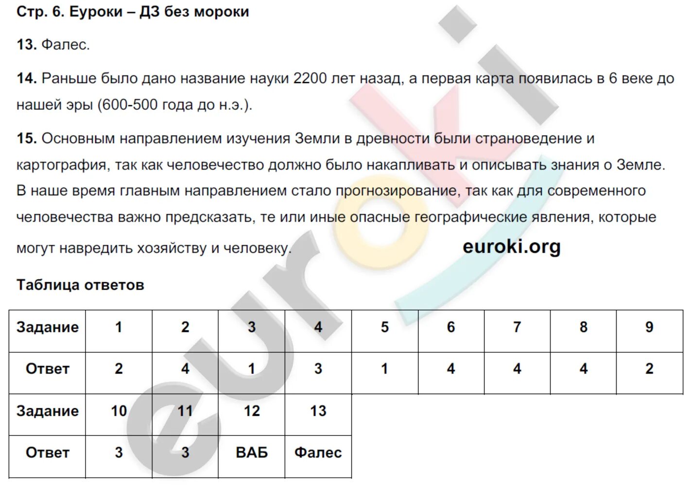 География 6 стр 128. Тетрадь экзаменатор по географии 5-6 класс. Тетрадь экзаменатор по географии 6 класс. Тетрадь экзаменатор 6 класс география барабанов. Тетрадь экзаменатор по географии 5 6 класс гдз.