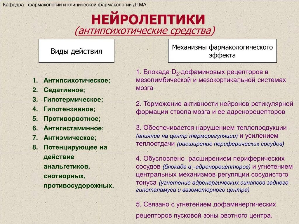 Нейролептин. Механизм действия антипсихотических средств. Нейролептики классификация фармакология. Антипсихотические препараты механизм действия. Нейролептики классификация механизм действия.